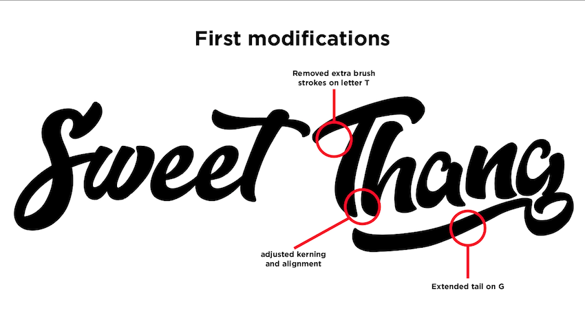 first modifications to typeface for Sweet Thang video